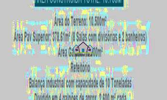 Imagem 2: Galpão, dutra, sonoleve