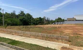 Imagem 3: Terreno de 1.100m² no Condomínio Alto da Boa Vista em Sorocaba-SP: sua chance de construir