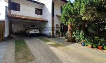 Imagem 2: Casa de Luxo à Venda em Condomínio no Jardim São Carlos, Sorocaba-SP: 4 Quartos, 4 Suítes