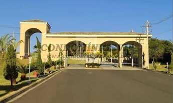 Imagem: Terreno em Condomínio à Venda em Sorocaba-SP