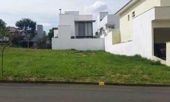 Imagem: TERRENO EM CONDOMÍNIO - MONT BLANC