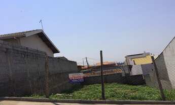 Imagem 2: TERRENO RESIDENCIAL em Itatiba - SP, Itatiba Park