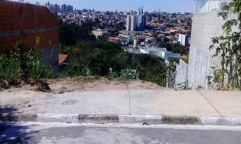 Imagem 2: TERRENO RESIDENCIAL em Itatiba - SP, LOTEAMENTO RESIDENCIAL TERRA NOVA