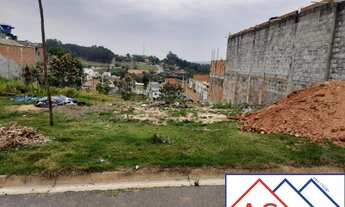 Imagem 2: TERRENO RESIDENCIAL em ITATIBA - SP, LOTEAMENTO HORIZONTE AZUL