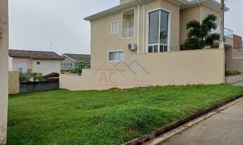 Imagem 2: TERRENO RESIDENCIAL em ITATIBA - SP, RESIDENCIAL ITATIBA COUNTRY CLUB