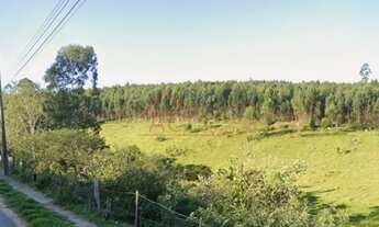 Imagem: AREA RESIDENCIAL em ITATIBA - SP, COCAIS