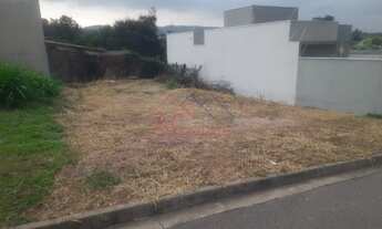 Imagem 3: TERRENO RESIDENCIAL em Itatiba - SP, VILLAGGIO FOSUZZI