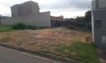 Imagem 6: TERRENO RESIDENCIAL em Itatiba - SP, VILLAGGIO FOSUZZI