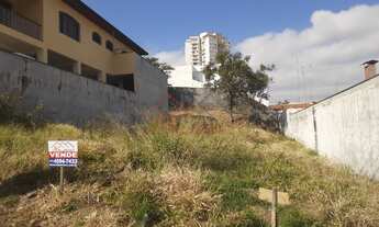 Imagem 2: TERRENO RESIDENCIAL em ITATIBA - SP, VILA MUTTON