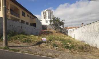 Imagem 5: TERRENO RESIDENCIAL em ITATIBA - SP, VILA MUTTON