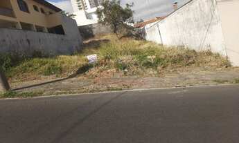 Imagem: TERRENO RESIDENCIAL em ITATIBA - SP, VILA