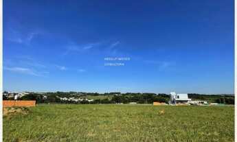 Imagem 7: LOTE RUA SEM SAÍDA - RESERVA PETRUS - INDAIATUBA