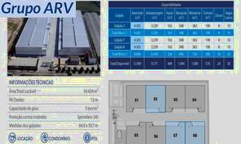 Imagem: Galpão em Condomínio para Locação em