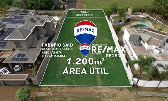 Imagem: Terreno Residencial Jardim Canadá á venda