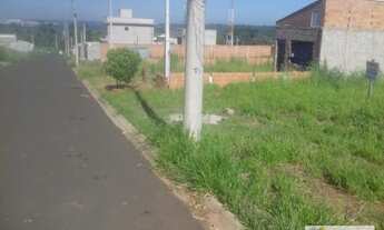 Imagem 2: Terreno - Reserva da Barra