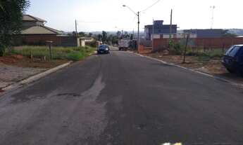 Imagem 5: Terreno - Reserva da Barra