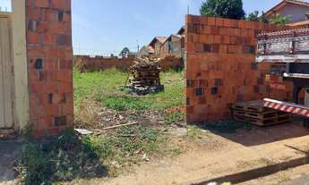 Imagem: Terreno - Jaguariúna