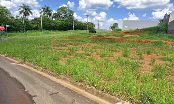 Imagem 3: Terreno Comercial de 247m² à Venda em Jaguariúna-SP, Bairro Residencial Reserva da Barra