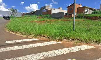 Imagem 2: Terreno Comercial de 247m² à Venda em Jaguariúna-SP, Bairro Residencial Reserva da Barra