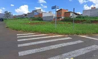 Imagem 4: Terreno Comercial de 247m² à Venda em Jaguariúna-SP, Bairro Residencial Reserva da Barra