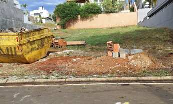 Imagem 4: Terreno, vender, condomínio Lago da Barra em Jaguariúna