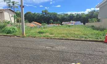 Imagem 3: Terreno de 468m² em condomínio de luxo na Estância das Flores, Jaguariúna-SP: sua oportuni