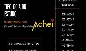 Imagem 2: ACHEI IMOB vende terreno com 1.428m² no Bairro Menino Deus