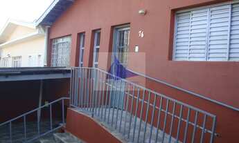 Imagem 4: CASA RESIDENCIAL em CAMPINAS - SP, VILA PROOST DE SOUZA