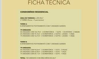 Imagem 4: Manawa Residencial em Jundiaí