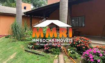 Imagem 5: Fazenda de Café em Patrocínio/MG