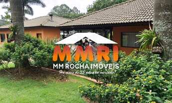 Imagem 3: Fazenda de Café em Patrocínio/MG