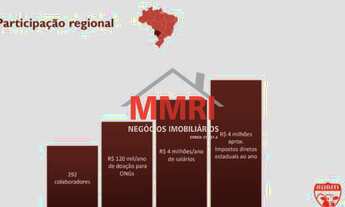 Imagem 2: FAZENDA RURAL em AQUIDAUANA - MS, ni
