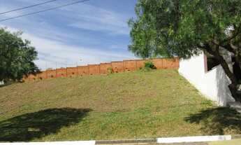 Imagem: TERRENO RESIDENCIAL em VOTORANTIM - SP