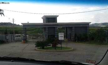 Imagem 4: TERRENO RESIDENCIAL em SOROCABA - SP, CONDOMÍNIO RESIDENCIAL RENAISSANCE