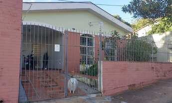 Imagem: CASA RESIDENCIAL em SOROCABA - SP, CIDADE