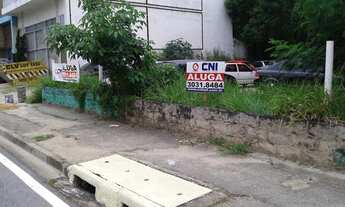 Imagem 3: TERRENO em Sorocaba - SP, Vila Augusta