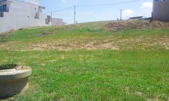 Imagem 4: TERRENO em Sorocaba - SP, Iporanga