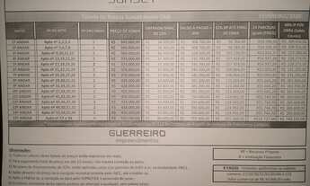 Imagem 4: APARTAMENTO RESIDENCIAL em PRESIDENTE EPITACIO - SP, PARQUE DA ORLA