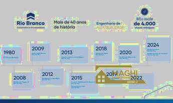 Imagem 7: Apartamento, 2 dormitórios, 1 banheiros, 1 vaga na garagem, 53M² de Área Construída, 53M²