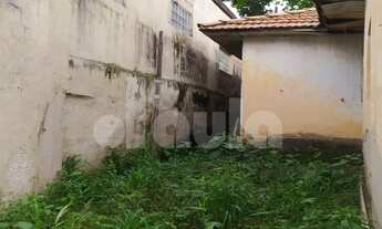 Imagem 2: Terreno de 250m² à venda em Santo André-SP!!