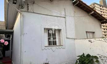 Imagem: Terreno de 400m² a venda na Vila Gilda