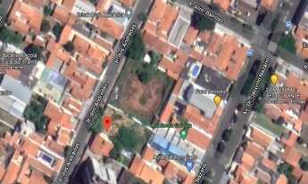 Imagem 2: TERRENO COMERCIAL em INDAIATUBA - SP, CIDADE NOVA I