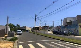 Imagem 3: TERRENO RESIDENCIAL em SALTO - SP, RESIDENCIAL VILA DOS EUCALIPTOS