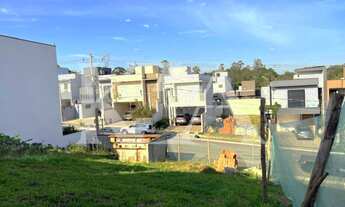 Imagem 3: TERRENO À VENDA NO CONDOMÍNIO RESERVA DA MATA- CORRUPIRA - JUNDIAÍ/SP