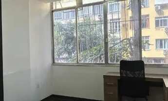 Imagem 3: APARTAMENTO RESIDENCIAL em RIO DE JANEIRO - RJ, COPACABANA