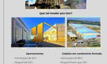 Imagem 2: Renda acima de 1%. Galpões em condomínio fechado. Localizações estratégicas. Módulos a par