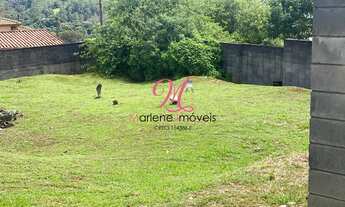 Imagem: TERRENO RESIDENCIAL em JUNDIAÍ - SP, CAXAMBU