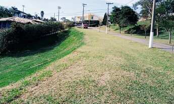 Imagem 3: Excelente oportunidade: Terreno de 1.148m² à venda no Condomínio Residencial Mirante do Va