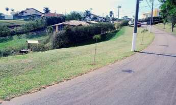 Imagem 2: Excelente oportunidade: Terreno de 1.148m² à venda no Condomínio Residencial Mirante do Va