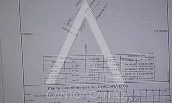 Imagem 7: CHACARA RURAL em CLÁUDIA - MT, Condomínio de Chácaras Castanhal